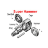 1/2" Dr. Composite Air Impact Wrench (800 FB.LB)：圖片 2